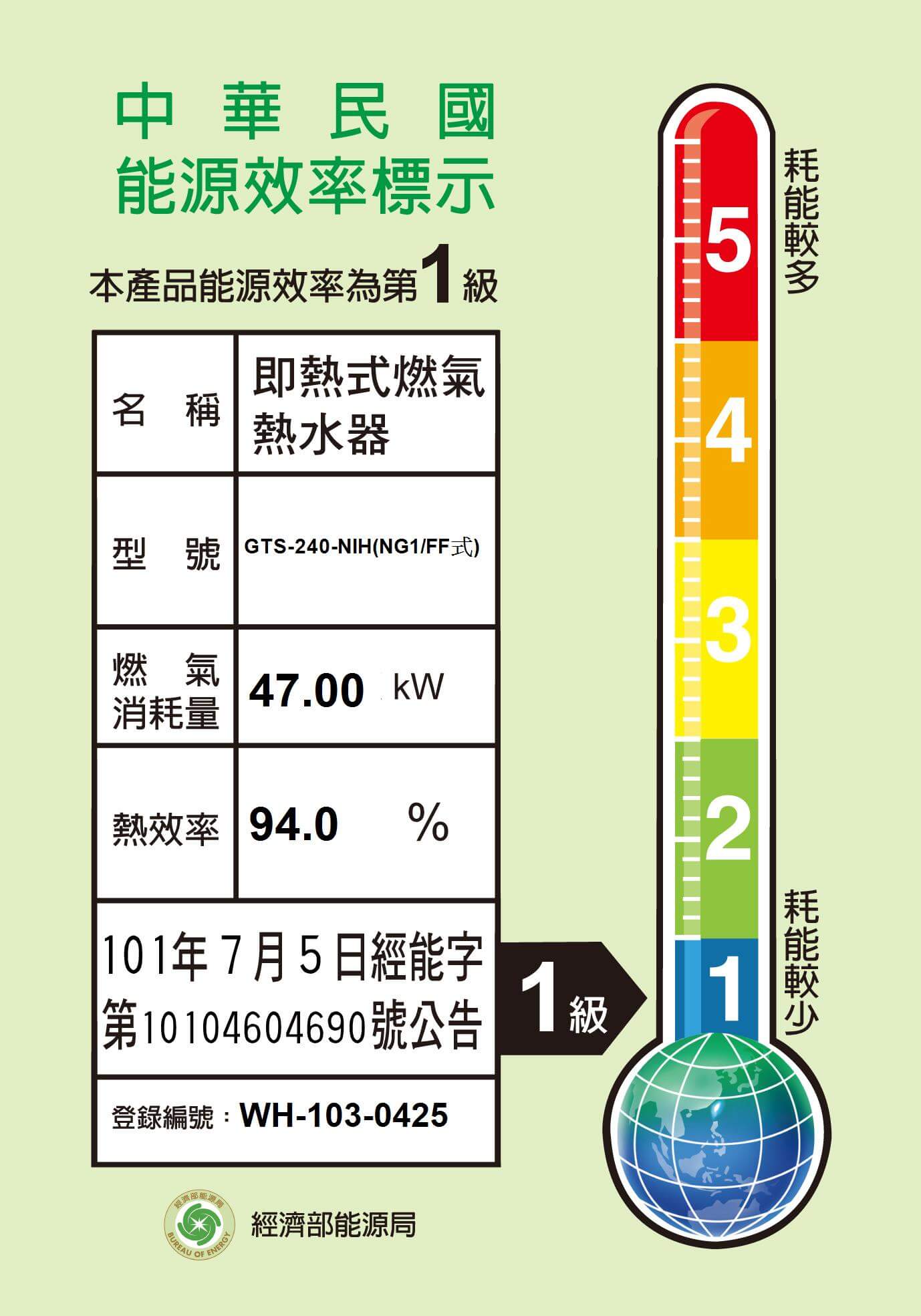 即熱式燃氣熱水器 1級能源效率標示